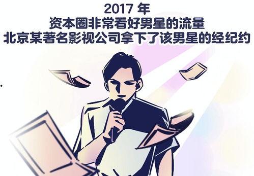 张小寒最新爆料漫画网,漫画网幕后风云大起底！